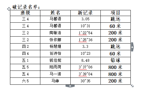 ee76b9a023ae4d0b9498fcc53b1c4f82.Png