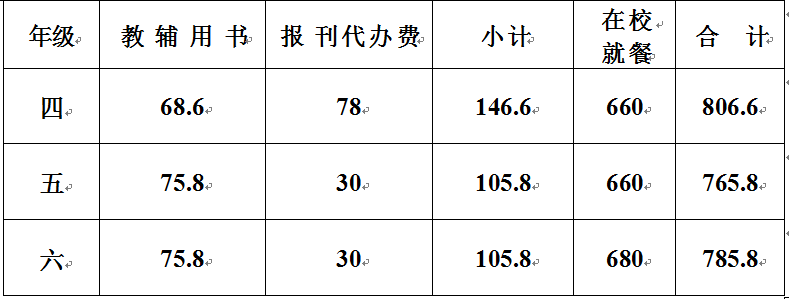 9c26b950402e408ea7f84a5354ccd4fa.png