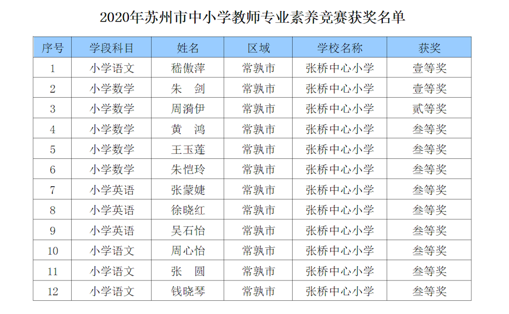 ea6e0f39ace34e6b83cfe535a20cfb54.png