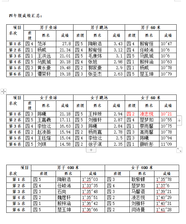 c6d4f5f4de1640da8131dca0cf09fec4.png
