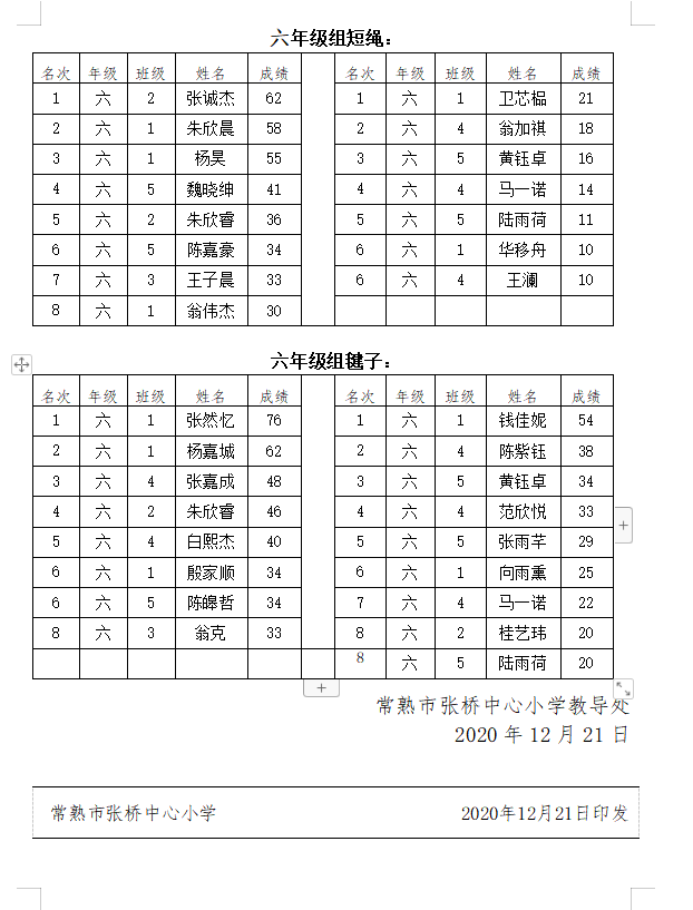 574f7e47ca5d4c03a29ba692d328e9a2.png