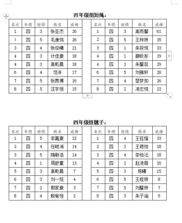 58ab96e68a634c2880be4dd8ba1f3965.png
