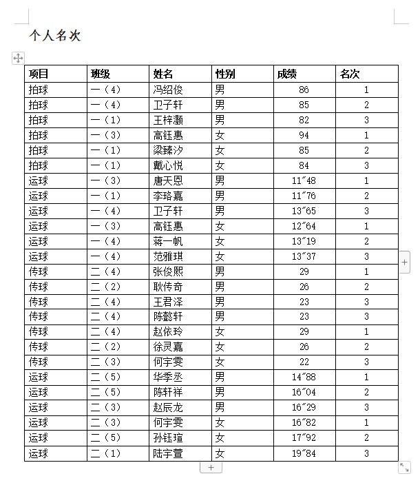 c05a369733624deda70e761b976ebafc.png