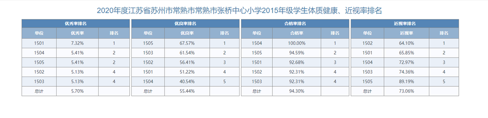 f20fbd2400a64b5bbf503e796345c2d6.png