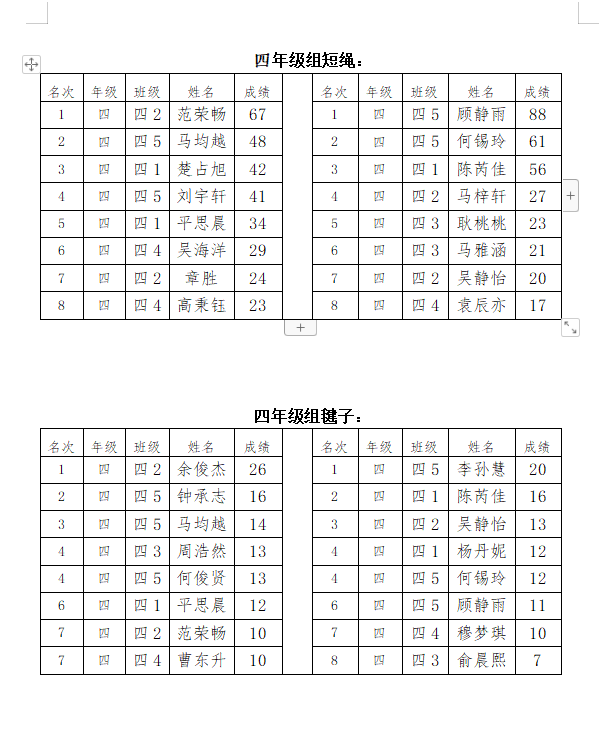 5b10cb99410d4506b68068c0afb156d6.png