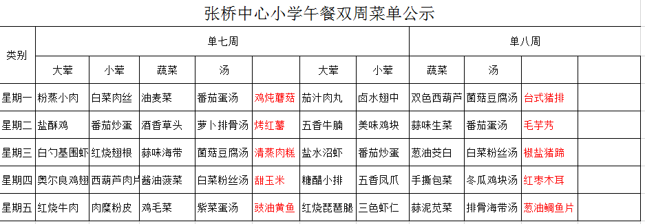 97a01f010d3c4a5591bd03568d290baf.png