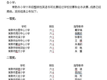 喜报：我校六4班在常熟市小学六年级整班性英语书写比赛中荣获二等奖！